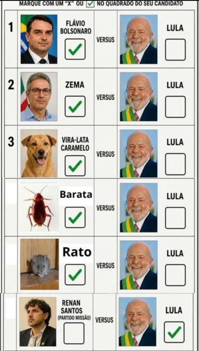 Chief117Br's tweet photo. Confere? https://t.co/iBPErR4DSa
