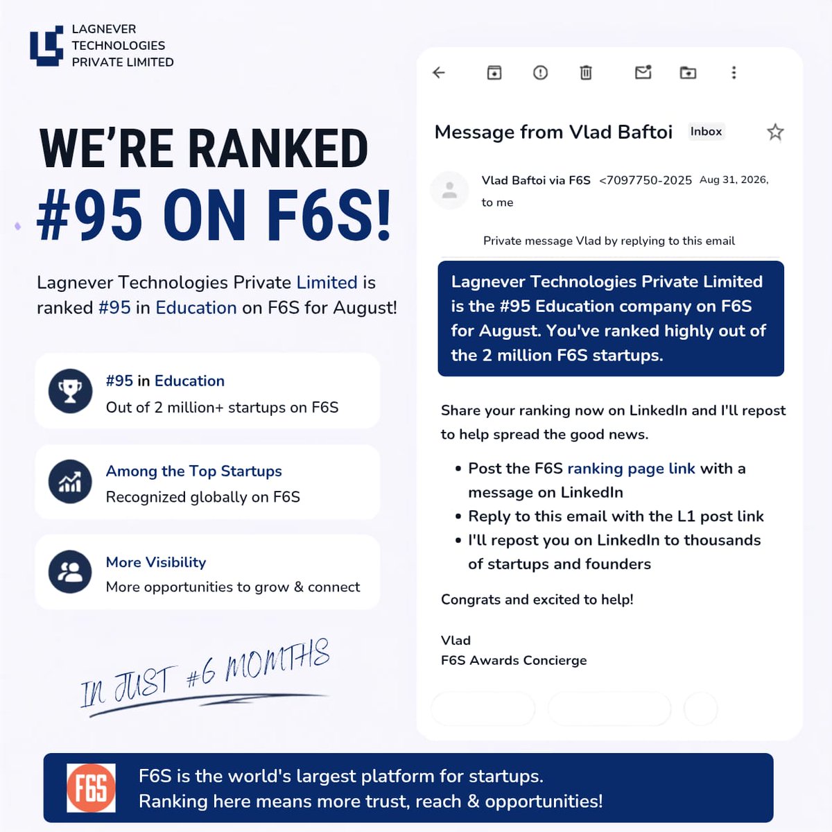 Lagneverai's tweet photo. 6 months in, and we’ve reached #95 Rank in Education on F6S, among 2M+ startups.
It’s a small milestone, but a big sign that we’re moving in the right direction.

We’re just getting started, and there’s a lot more to build.
Onwards. https://t.co/RcaxOMi9RM