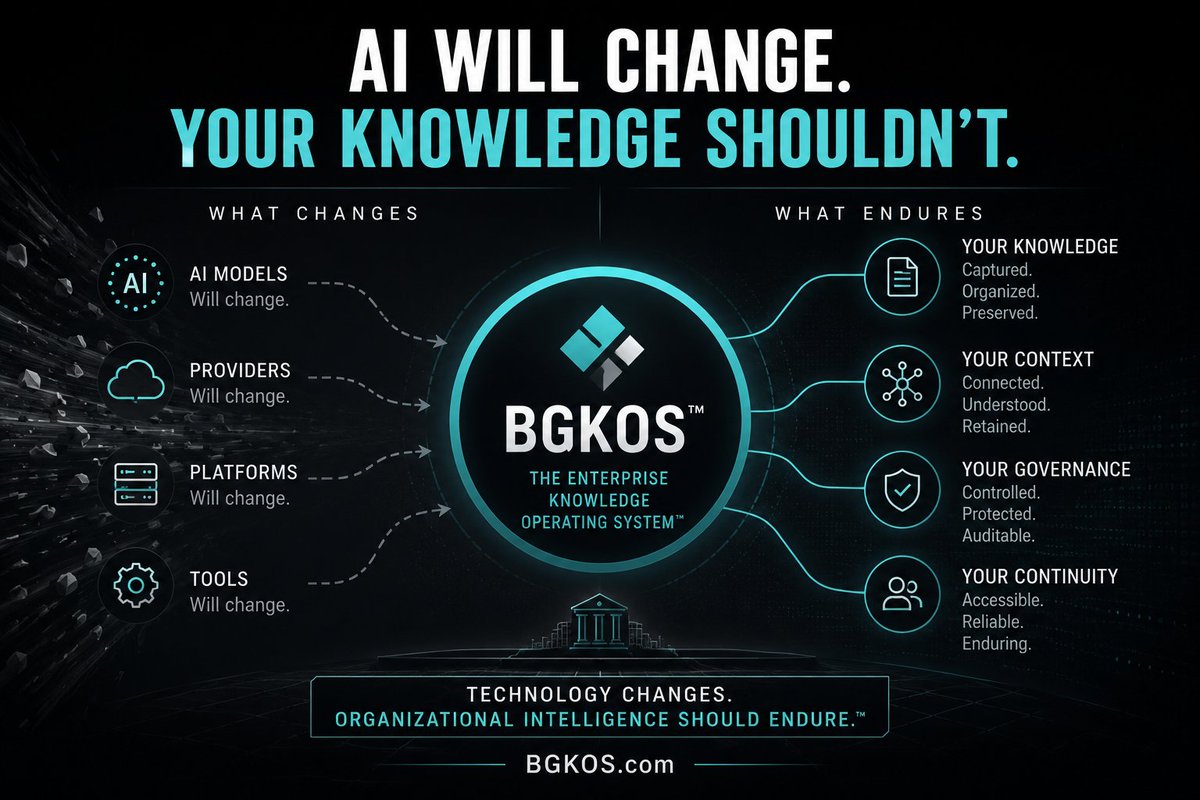 BrandableGroup's tweet photo. AI will change.

Models will change.

Organizational knowledge shouldn't disappear with them.

BGKOS™ is being designed so its Core remains useful even with AI disabled.

Technology changes. Organizational intelligence should endure.™

https://t.co/oMgPO6MG6J https://t.co/Y8qgn4XGZ9