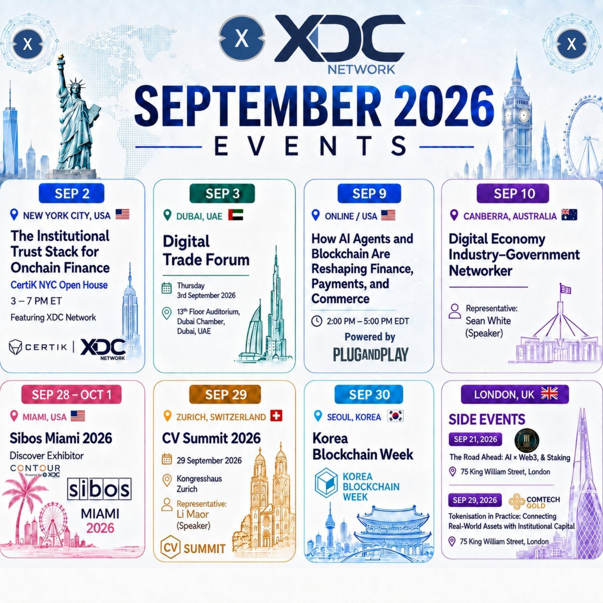 CarlosXWeb3's tweet photo. 🚨 xdce-crowd-sale:native is going global 🌎

🇺🇸 New York | 🇦🇪 Dubai | 🇬🇧 London
🇺🇸 Miami | 🇨🇭 Zurich | 🇰🇷 Seoul

💡 AI &amp; Web3
🏦 Institutional Finance
🔗 Tokenization

The future is getting closer. 🔥

#XDC #September #Blockchain #Tokenization #RWA @XDCNetwork https://t.co/ppzx7ULCDd