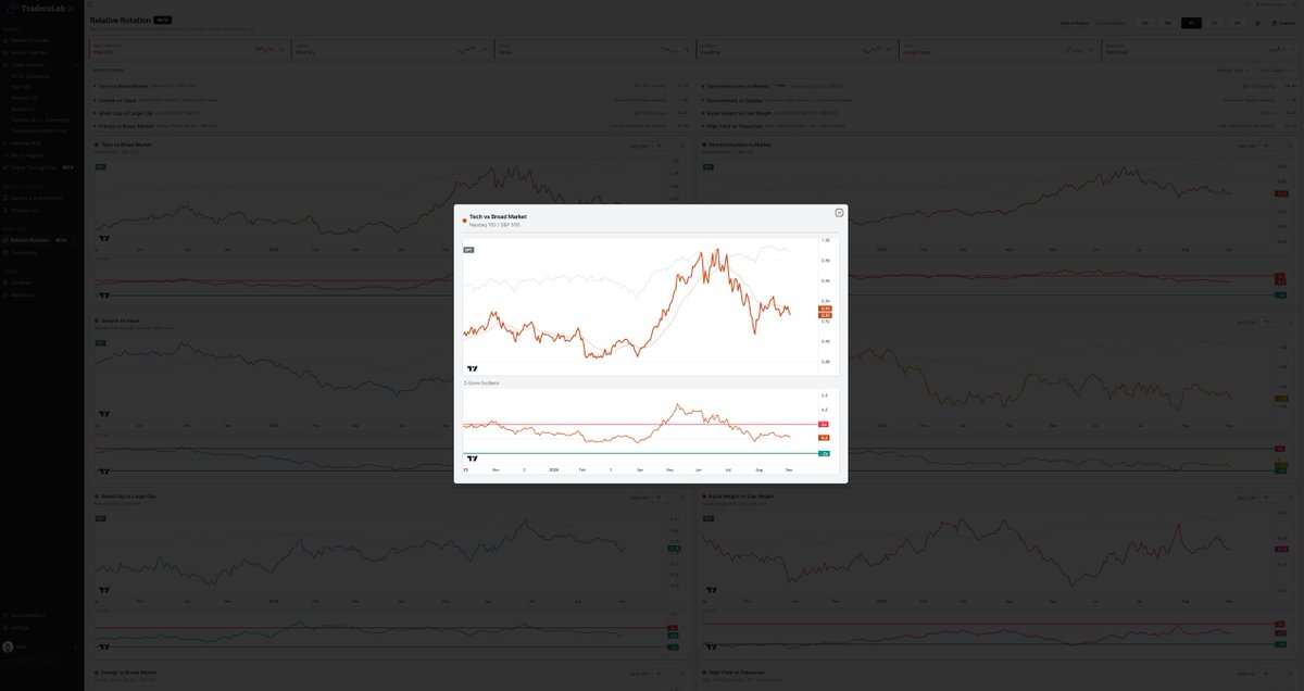 TradersLab_ tweet picture
