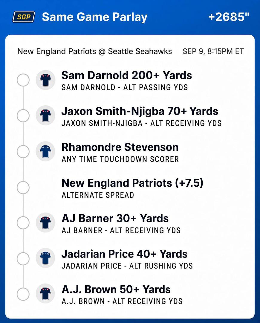 Brownnpicks's tweet photo. Would you keep all 7, or cut one leg to tighten the price?
Drop the first one you’d fade 🔥🔥🔥
@Playbook https://t.co/ibBDuIoN1s