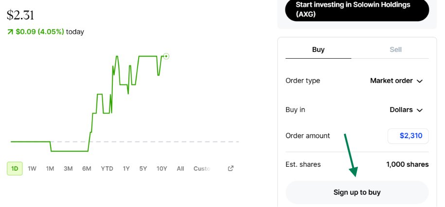 follyweb's tweet photo. Come on, my dear, show even more growth $AXG $NVDA $MSTR $TSLA $OPEN https://t.co/stAjiYE7UC