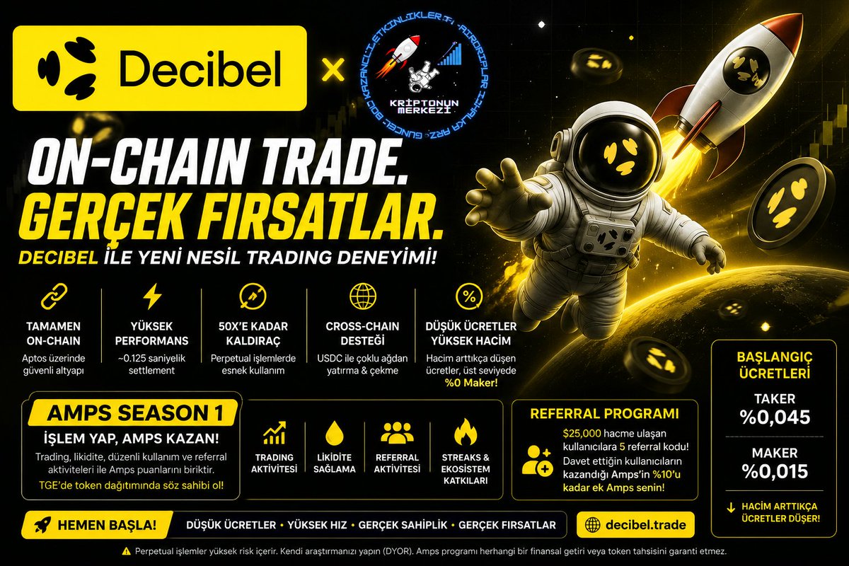 kriptonunmerkez's tweet photo. ⚡️Decibel Trade Yayında!

• Aptos'ta tamamen on-chain
• Perpetual + Spot
• 50x'e kadar kaldıra��
• Cross-chain USDC
• Hacme göre düşen ücretler

Amps S1'de trading, likidite ve referral ile Amps biriktirin.
Amps, TGE token dağıtımında faktör olacak.

#decibel #aptos #exchange https://t.co/CNXy5eCASX