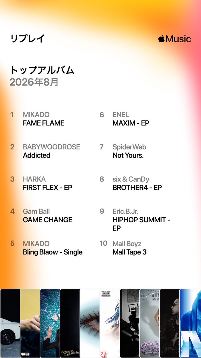 hrt___st__310's tweet photo. FAME FLAMERさん、さすがの1位 https://t.co/sY9nTnD2cM