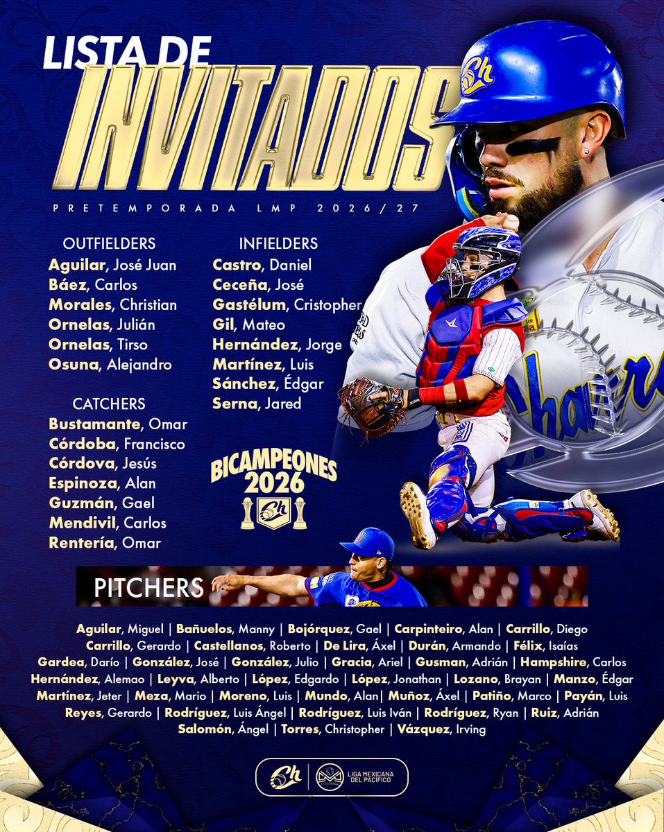 charrosbeisbol's tweet photo. ¡EL MEXICAN POWER DEL BICAMPEÓN!🤠🇲🇽
➡️58 jugadores nacionales estarán en nuestra pretemporada y buscarán ganarse un lugar en el roster inaugural de la T2026-27 de la @LMP_Beisbol.

ℹ️Los peloteros extranjeros serán revelados en próximos días😎 https://t.co/GROvmRxe2D