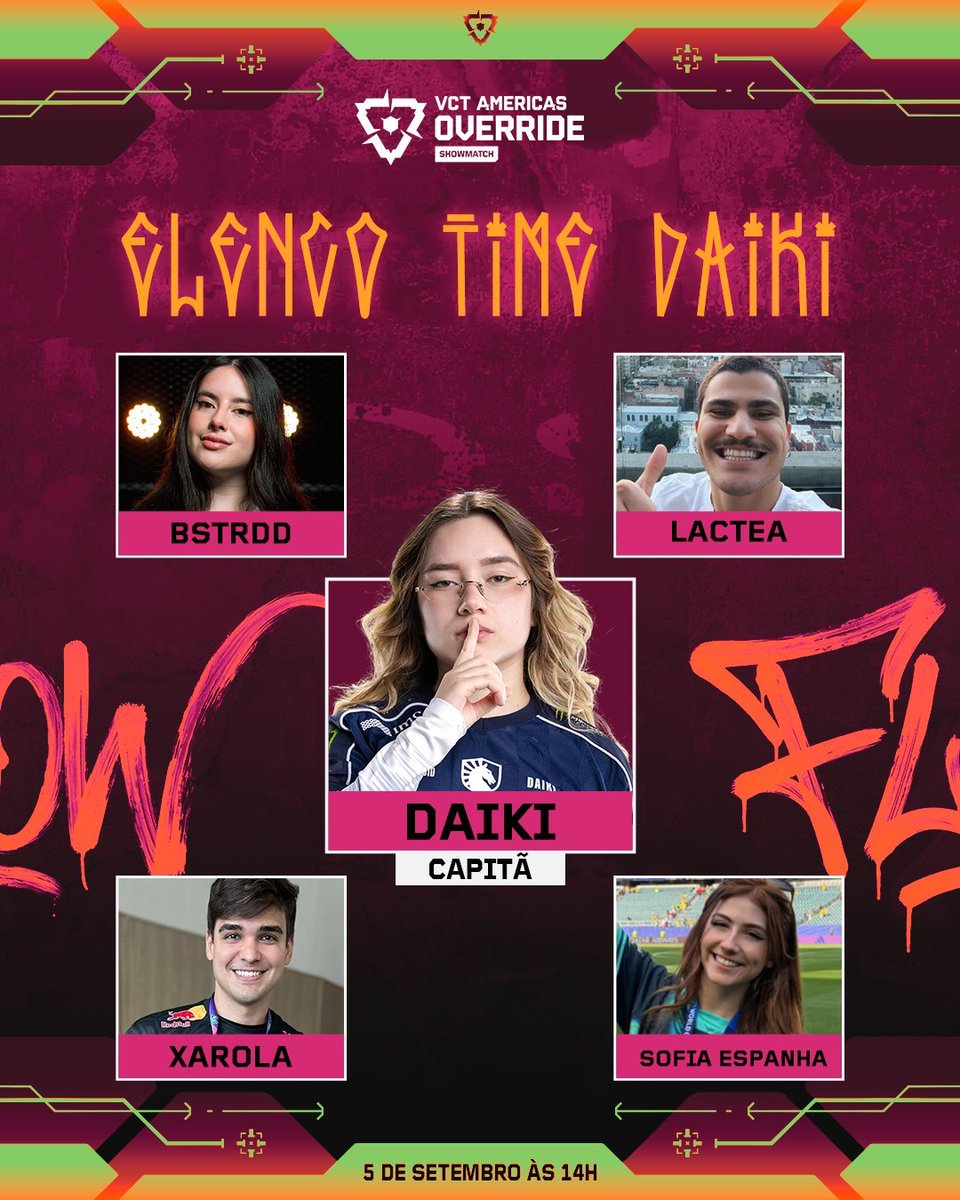 nandoshowww's tweet photo. Time Daiki para o showmacht das finais do VCT Americas em São Paulo

🇧🇷 daiki
🇧🇷 Lactea
🇧🇷 Sofia Espanha
🇧🇷 XAROLA
🇨🇱 bstrdd

O time da meL deve ser anunciado em breve