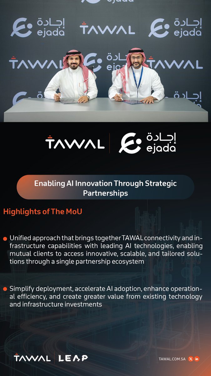Tawal_KSA's tweet photo. #TAWAL and @Ejada_systems signed an MoU during #LEAP5 to enable AI innovation through strategic partnerships. https://t.co/Iji2J1qcNM
