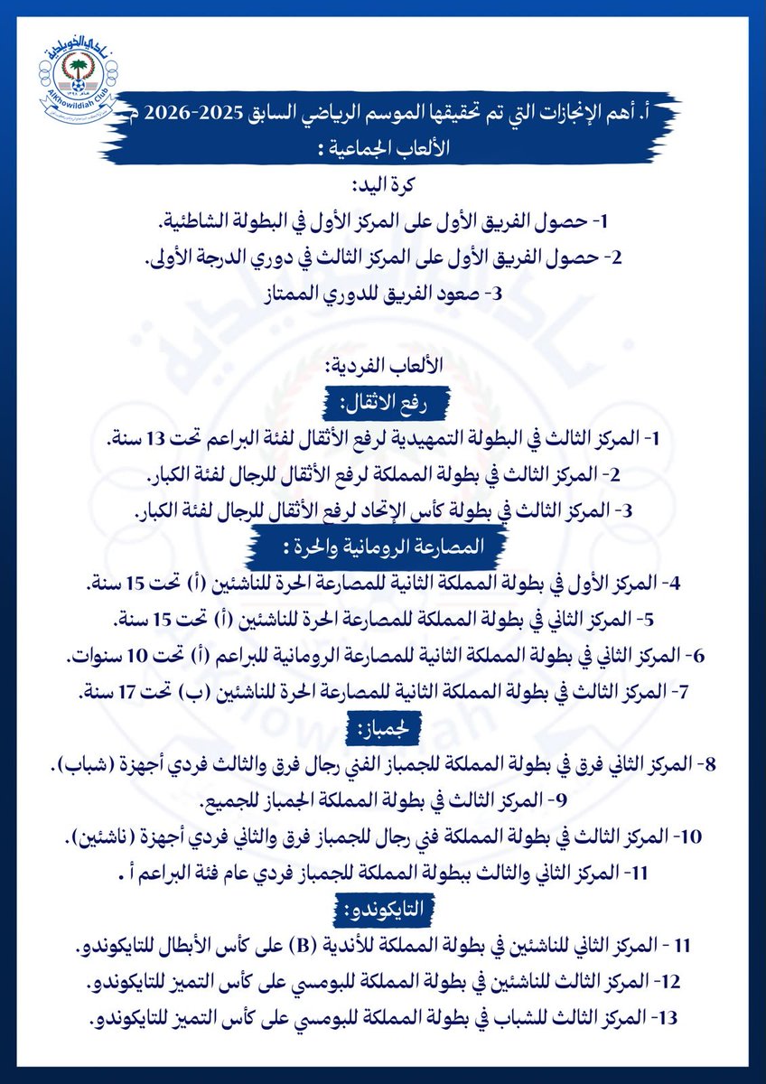 nadialkhld's tweet photo. تم عقد الجمعية العمومية العادية
 لنادي الخويلدية الرياضي للموسم الرياضي
2025-2026 م وذلك يوم الاربعاء
بتاريخ 2-9-2026 م الساعة 3:00 مساءً عبر: Microsoft Teams
 وذلك بعد اكتمال النصاب القانوني لعقد الجمعية العمومية ، وترأس الجلسة رئيس مجلس الإدارة: محمد سعيد المياد 
وبإشراف ممثل وزارة الرياضة: 
عبدالكريم ال سماعيل وحضور اعضاء الجمعية العمومية والرئيس التنفيذي للنادي: محمد  ال اسماعيل ، 
والمدير المالي: أحمد القطري .

@mosgovsa
#نادي_الخويلدية 💙💚❤️