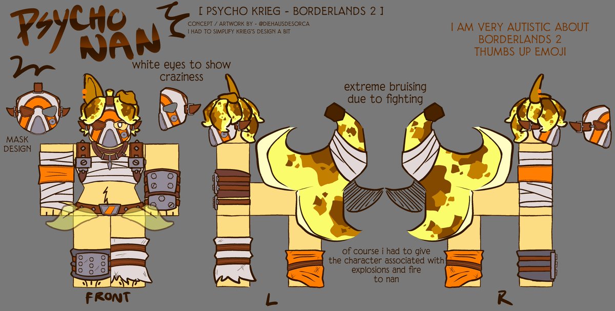 DiEHAUSDESORCA's tweet photo. AUGH I HOPE I'M NOT LATE. take my borderlands slop

#RegretevatorHalloween #regretevator #nanregretevator https://t.co/z2vS0vDKUj