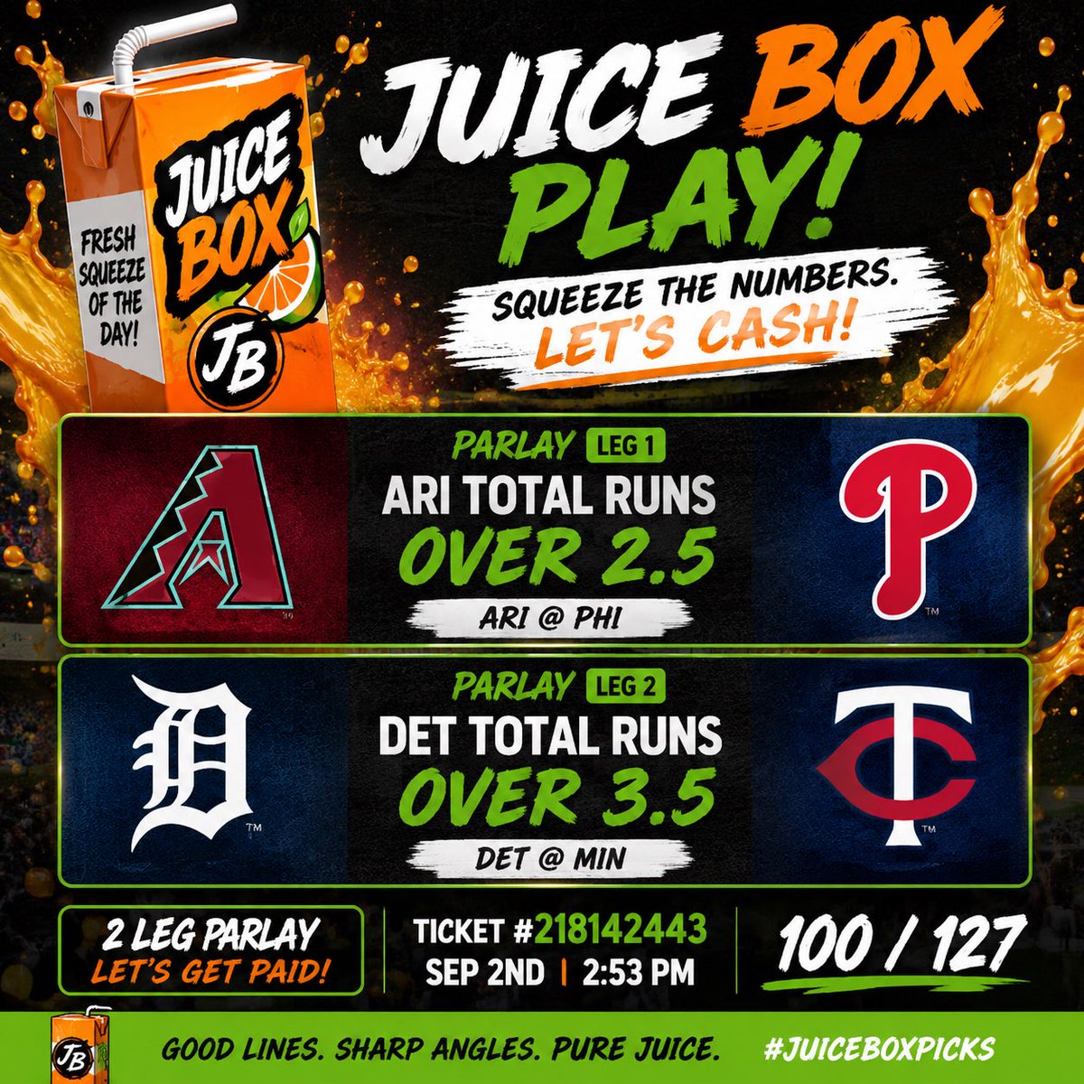 TheJuiceBoxLox's tweet photo. 🍊 JUICE BOX IS HOT! 🧃

2-0 SWEEP YESTERDAY! 🧹💰
We’re back today and WE LOVE THE VIP PLAY. 🔥🔒

🔁 RT THIS FOR A FREE VIP PLAY TODAY!

Fresh juice. Sharp angles. Let’s keep it rolling. 🍊💵

#JuiceBoxPicks #GamblingTwitter https://t.co/sU2bIbE3Rn