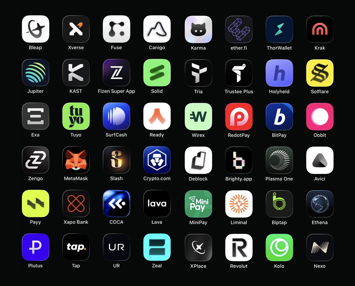 sol_nxxn's tweet photo. You WON'T NEED banks 🏦 

Here are crypto neobanks that let you on-ramp, off-ramp and spend your crypto 💳

What’s your favourite? 🤔