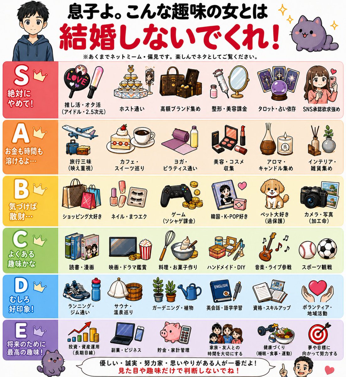 gin_sneaker's tweet photo. すこし気が早いけど、小6の息子に伝えたい！ 
こんな趣味の女とは結婚してくれるな。。 https://t.co/NTgsVHZZbf