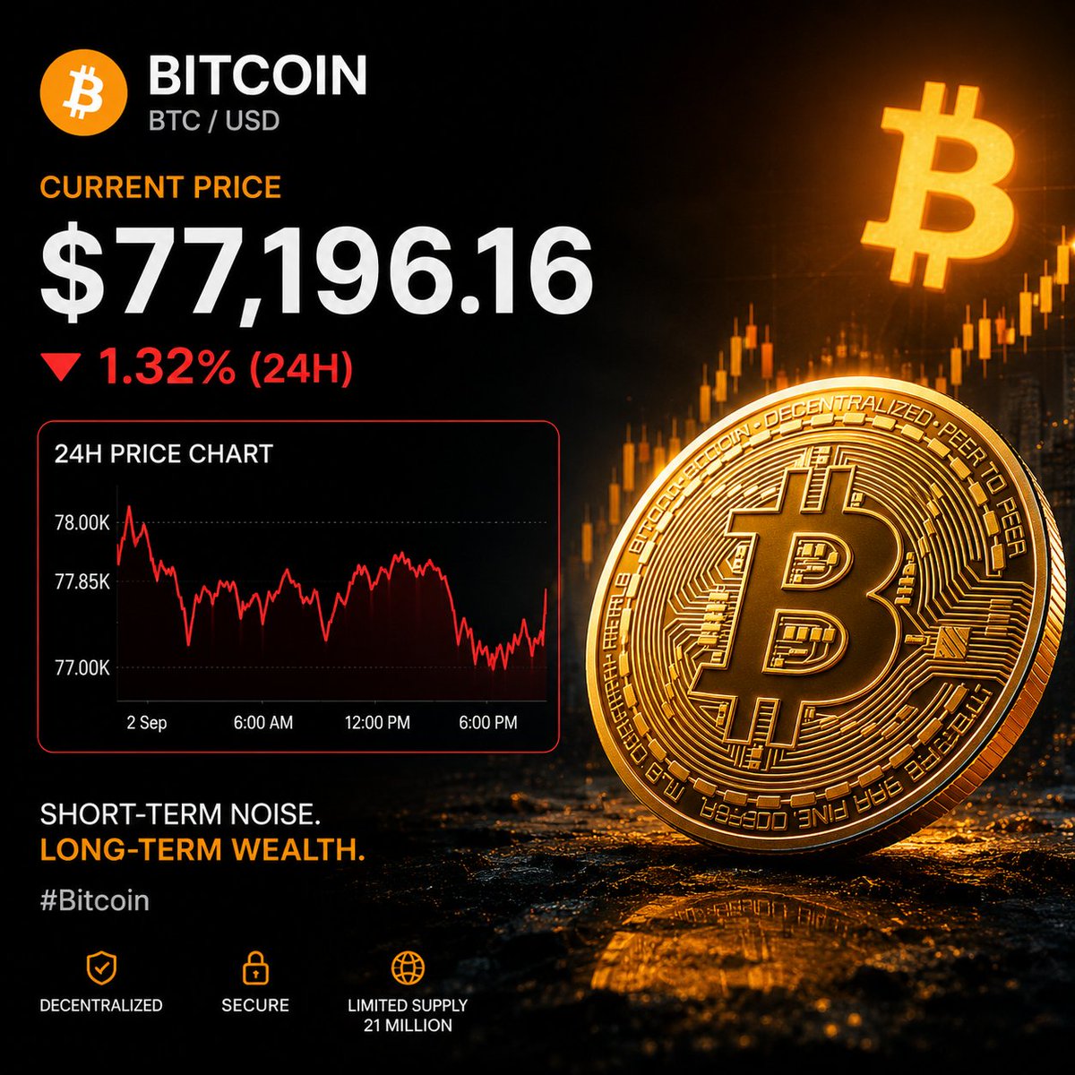 RakibOG's tweet photo. Bitcoin has always played the biggest role in the crypto market. BTC is truly the GOAT of crypto. 

#Bitcoin #BTC #Crypto #CryptoNews #BitcoinNews https://t.co/QeLrr9eApf