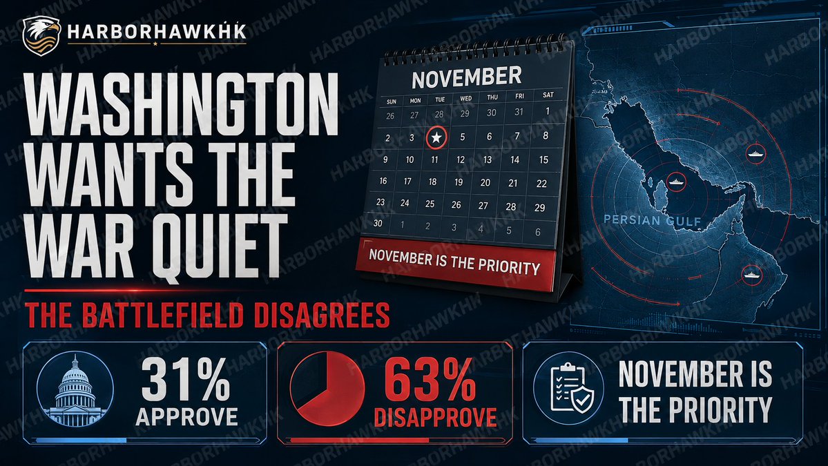 HarborHawkHK_2's tweet photo. Washington wants the Iran war quiet. The battlefield disagrees.
Trump aides reportedly want it contained until November; 31% approve, while 63% disapprove.
But U.S.–Iran strikes have resumed. The political calendar is asking for calm the war may not give. https://t.co/r2DZHea1Yi
