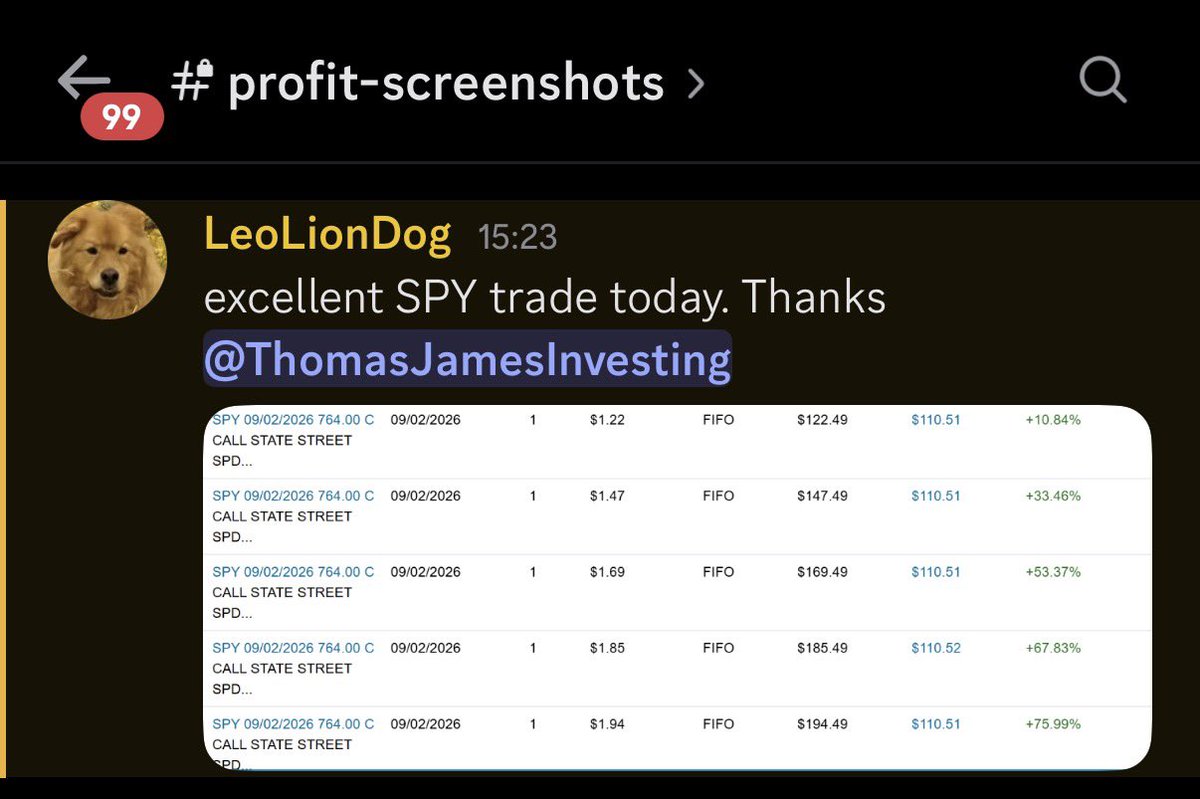 Thomas_james_1's tweet photo. Another +100% gain on $SPY Calls.

Whole team crushing it as expected! Amazing start to the day! https://t.co/9PAqntgI6E