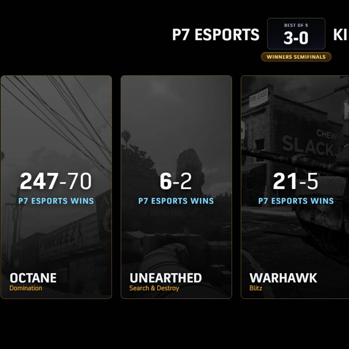 ClassicsGG's tweet photo. Part of a team and would love to see it in the National Circuit?

In Tampa, @P7eSportsNA and @OfficialTeamWaR were represented in the Ghosts LAN, with P7 coming out on top.

We're looking to partner with more teams and orgs, DM's open or fill out here:
https://t.co/QCfkhyGrlS https://t.co/KOqFvXg5gi