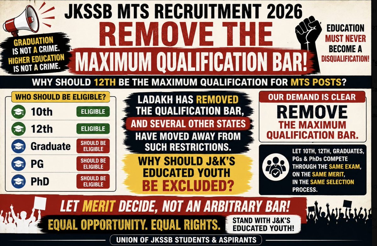DrGauravGarg4's tweet photo. 🚨 A HUMBLE REQUEST TO ALL J&K MLAs 

@SMAltafBukhari @jkpdP
@IltijaMufti_ @MehboobaMufti
@parawahid @Office_ASRM
@MehrajMalikAAP @MirMohdFayaz
@FayazMiroffice @Sunil_SharmaBJP
@RavinderRaina @sajadlone
@manojsinha_ @iamsatsharmaca
@BJP4JnK

Please stand with J&K’s educated youth and raise your voice on the JKSSB MTS qualification issue.  

Under the current criteria, candidates above 12th qualification are ineligible.  
📷 10th — Eligible 
📷 Graduate — Ineligible 
📷 PhD — Ineligible

📷 MLAs of J&K — Please Raise Our Voice. REMOVE THE MAXIMUM QUALIFICATION BAR. LET MERIT DECIDE.    

#RemoveQualificationBar #JammuKashmir #EducatedYouth #EqualOpportunity