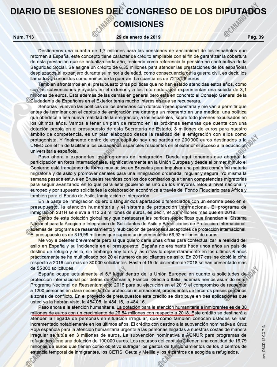 CanarioToday's tweet photo. 🚨 Sánchez aumenta en 315,62 millones el Programa de Atención Humanitaria para inmigrantes.

➡️ 2019: 38 millones.
➡️ 2026: 353,62 millones. 

📈 +830,58%.

En apenas 7 años, el programa ha pasado a costar 9,3 veces más. https://t.co/jaPIi6Cmqs