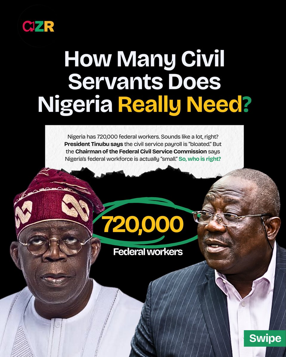 GenZReporter_'s tweet photo. Is Nigeria's civil service actually bloated... or just badly organized? 👀

We checked the numbers against Brazil, India, Germany, South Africa &amp; the US. Turns out Nigeria has one of the LOWEST federal worker ratios of the six, 3.2 per 1,000 people. https://t.co/eQuCaAZOxy
