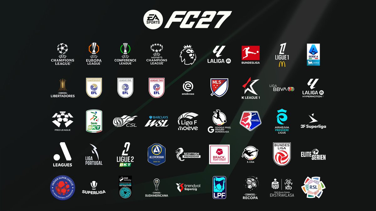 SoccerGaming's tweet photo. 🚨 EA has confirmed all the competition licenses in #FC27 ✅

Liga MX is the new addition and no previous licenses have been lost. https://t.co/6zCmUkFgtA