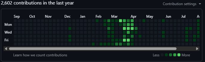 speaktoevil's tweet photo. @nazzari Something like this? Most of my shit is local now after I ditched trying to use a home server lol https://t.co/tkWtc1DIs4