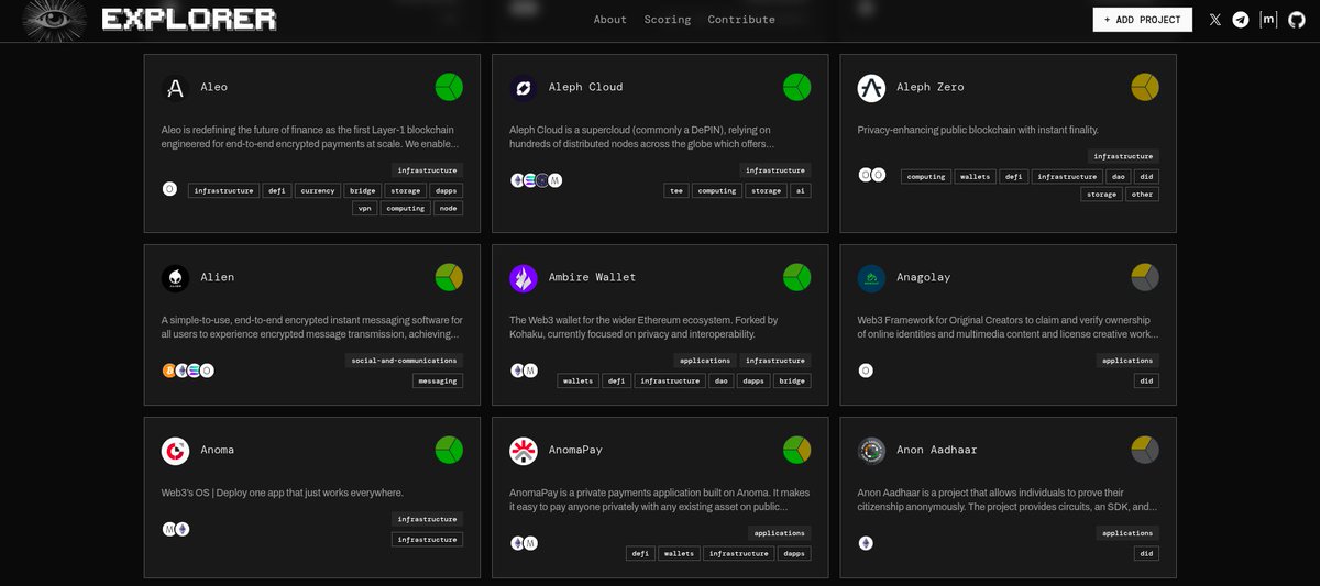 web3privacy's tweet photo. Funding privacy should begin with understanding the field.

The Web3Privacy Explorer helps grantmakers and ecosystem funders:

→ discover emerging teams
→ compare approaches
→ identify underfunded areas
→ look beyond the most visible projects

Are you building something? Add your project simply by clicking on Add project button.

Explore 863 projects:
 https://t.co/iehAfo01Sa
