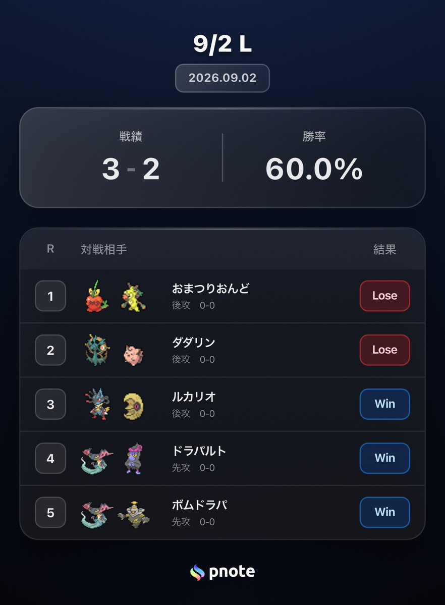 Garchomp_ex's tweet photo. イベルが欲しい https://t.co/XjBCO2RJNP