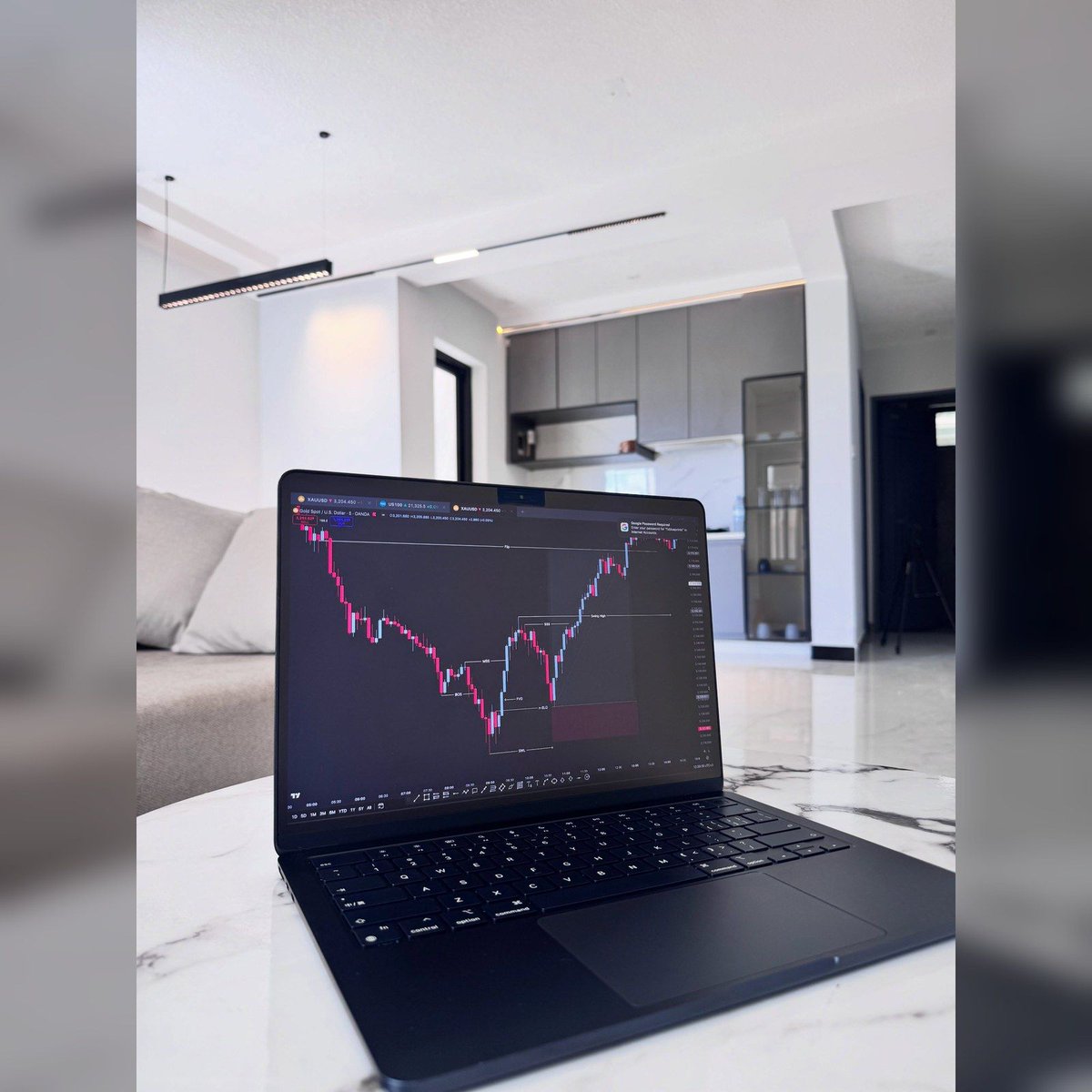Q713's tweet photo. Discipline becomes easier with a system. Mine begins with risk before reward and is built to protect capital before chasing growth. Send me a message today to learn more. #RiskManagement #TradingMindset #MarketEducation https://t.co/NA4qHYOumz