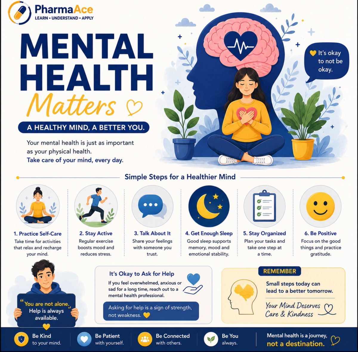 PharmaAce7's tweet photo. 🧠💙 Mental health matters.

Take care of your mind just as you care for your body. Talk to someone you trust, get enough sleep, stay active, and remember—asking for help is a sign of strength, not weakness. 🌱

#PharmaAce #MentalHealth #MentalHealthAwareness #HealthEducation https://t.co/6zRacvkUsw