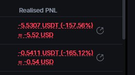 Faiz1520753's tweet photo. Real trading 😭 isn't always green—managing risk is what keeps you in the game. 

Latest execution results on @LabsLiquidity:

• Short Trade 1: -105.12% 

• Short Trade 2: -157.56% 

#BuildInPublic #CryptoTrading #BTC #Quant #OrderFlow https://t.co/m5hV3kdCQO