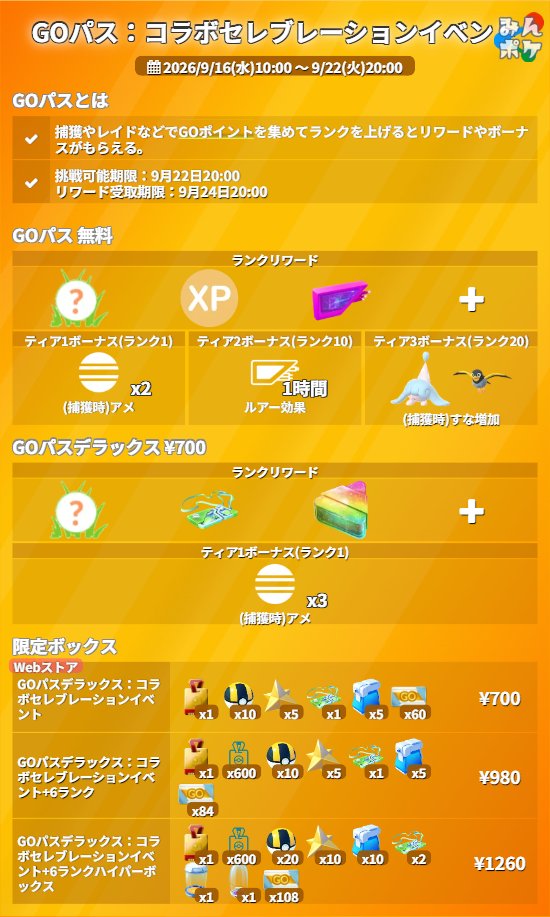 pokemongo_db's tweet photo. 【テレビアニメコラボ2026】
⚡開催期間
9/16(水)10:00〜9/22(火)20:00

✅フリードのゴーグルをつけたヒトカゲ、リザード、リザードンが初登場（色違いとSP背景が出現する可能性あり）
✅カクレオンの出現率がアップ
✅おひろめが毎日開催予定
✅GOスナップショットにサプライズ
など

 https://t.co/vCyxfvuGvN #ポケモンGO
