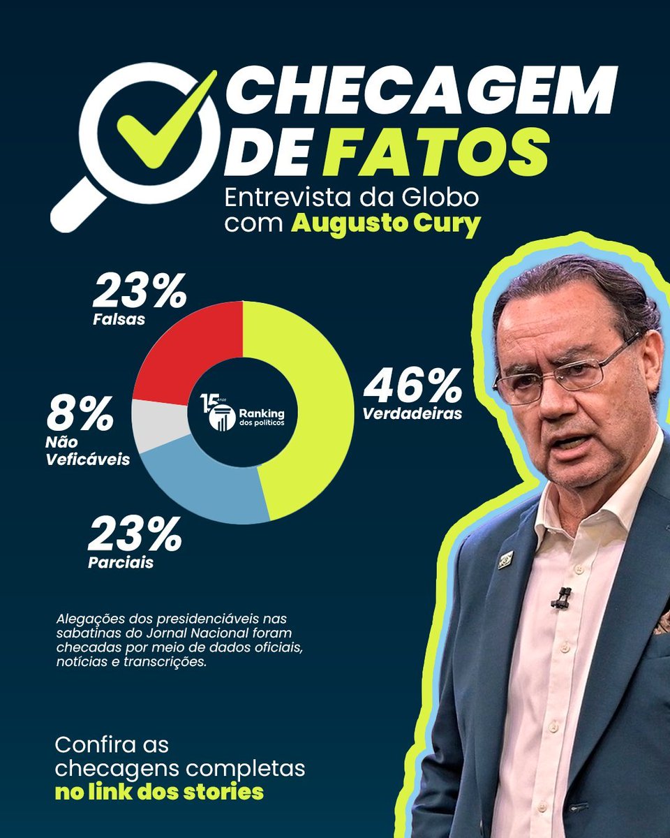 nimitzz11's tweet photo. @eduotavio @1Berto_Silveira @VEJA Ele gosta tanto de IA que usou ela pra fazer 80% do plano de governo dele. Eu até pensaria que a IA fez apenas a redação do texto se as propostas não fossem idiotas. Quem ainda apoia esse cara não assistiu à sabatina no JN dele, em que ele quase empatou com o Lula em mentiras. https://t.co/0xR5OEhTZB