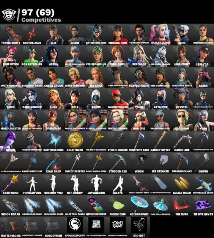 gameshubmmos_'s tweet photo. 433 Skins | New STW | Travis Scott | Gold TNTina | Gold Meowscles | Gold Brutus | Gold Midas | Cactus Jack | Laser Pick | Vindertech Elite | Hydraulic Wrecker | Tech Axe | 150VB | 02.09.26 (0 days ago) ๐ฅ
#Fortnite #account #trade #sell #OG #OGAERIAL #OGSKULL #OGaccount https://t.co/2VJ3z8CpUy