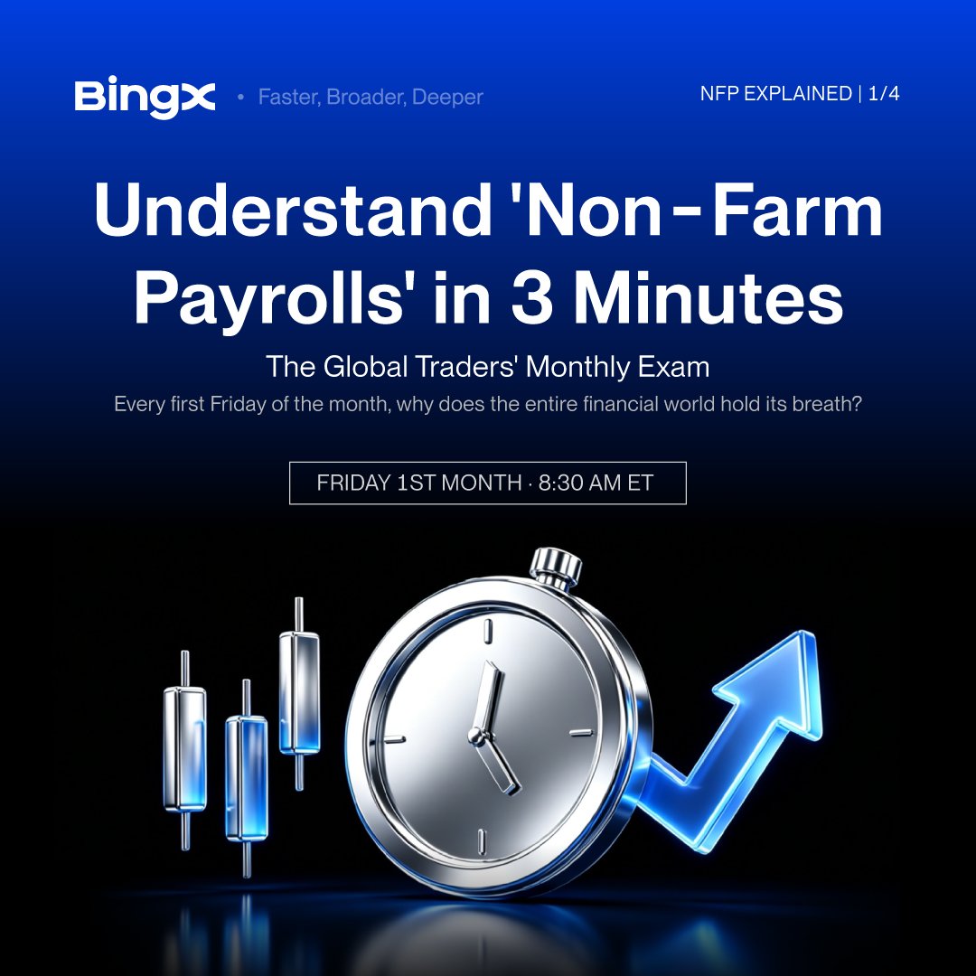 BingXOfficial's tweet photo. Still Googling “What’s NFP?” when the market starts moving? 👀

Here’s what it is, why it matters and 3 simple playbooks to trade Friday’s release.

Get positioned before NFP drops 👇
