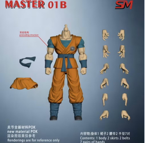 JQ_TREND's tweet photo. [予約注文] おもちゃ  S/M01master素体/DXD01头雕 可動フィギュア

https://t.co/PKgL9jILVR

#ドラゴンボール
#DemoniacalFit 　#DragonBall
#japan #korea #Thailand #Malaysia #Singapore #ActionFigures #MarvelToys #ToyCollector #StreetFighter #KenMasters #FISTTOYS https://t.co/Ea2vpgLXgS