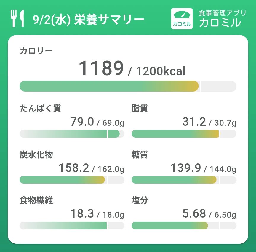 msxjdvn's tweet photo. 9/2
水分　2,500ml
ケンタの月見バーガー食べた❗️
おいしかった☺️
次はマックを狙いたい https://t.co/UrEDnrjoMm