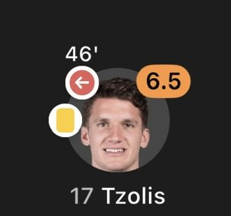 UTDTrey's tweet photo. Lmao Arsenal went after Vinicius, Julian Alvarez, Barcola and Morgan Rogers just to end up with another Martinelli😭 https://t.co/nnHzr8MZsA