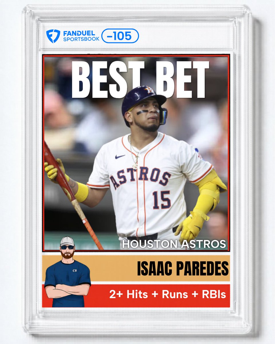 CodyBrownBets's tweet photo. 🏆 MLB Best Bet

Easy cash from Cruz last night means we’ve won five of my last six! 🔥 

🟠 Isaac Paredes 2+ Hits + Runs + RBIs
🔗 Tail on FanDuel: https://t.co/KsVQDFfpst

Isaac has a 60% hit rate over his last 20 Games, averaging 2.2 H/R/RBIs per game over that stretch (.864 OPS).

He ranks 27th in wOBA (.439) and 20th in wRC (7) amongst all qualified hitters since 8/10 vs RHP in home games (1.013 OPS over that stretch).

White Sox projected starter Martin has a 9.00 ERA over his last six road starts (2.18 WHIP) and ranks 26th highest amongst all qualified pitchers in BAA (.313) vs RHH in road starts since 6/2.

21+ only.