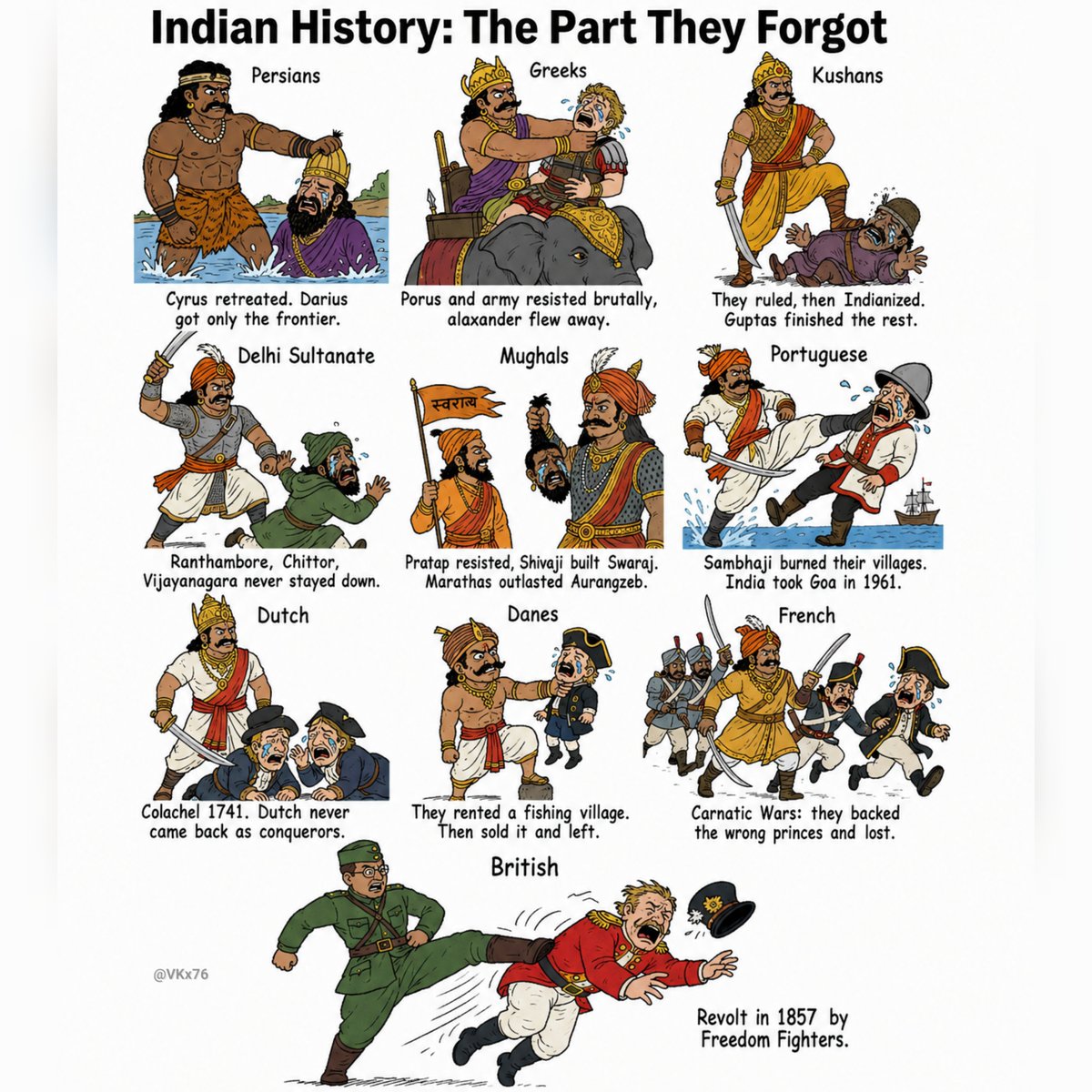 VKx76's tweet photo. Indian Civilization is the most Unconquered, the most thriving and the most revolutionary in the history of mankind. 𖤓 https://t.co/sYgBbMrs6X