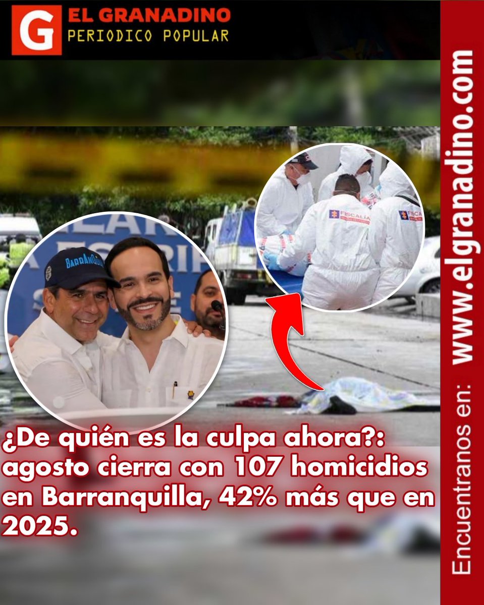 elgranadino_'s tweet photo. #Noticias | Barranquilla y su área metropolitana cerraron agosto de 2026 con 107 homicidios, un incremento superior al 42 % frente a los 75 casos del mismo mes de 2025 y a los 71 de 2024. La cifra se distribuyó así: 56 en #Barranquilla, 39 en Soledad, nueve en Malambo, dos en Puerto Colombia y uno en Galapa, con un promedio de una muerte violenta cada siete horas. Entre las víctimas hay seis mujeres, y la mayoría de los asesinados tenía entre 16 y 26 años.

El repunte deja en entredicho el discurso con el que la administración del alcalde Alejandro Char venía explicando la inseguridad en la ciudad: durante meses atribuyó buena parte del deterioro a la falta de apoyo del Gobierno nacional de #GustavoPetro en materia de seguridad y orden público. Ese argumento perdió sustento el 7 de agosto, cuando #AbelardoDeLaEspriella asumió funciones en reemplazo de Petro. Con la llegada de De La Espriella, aliado político del alcalde Char, las cifras de homicidios subiendo en lugar de bajar, la pregunta que queda planteada es de quién es ahora la responsabilidad, si la administración distrital insiste en trasladar la culpa al nivel nacional pese al cambio de gobierno.

Las inversiones millonarias en seguridad, los refuerzos policiales y el traslado de presuntos cabecillas de estructuras criminales a cárceles de otras ciudades no lograron frenar la escalada. Los datos ubican a las localidades Suroccidente, Metropolitana y Suroriente como los principales focos de la violencia sicarial, un patrón que agosto no hizo más que confirmar.

#Judicial