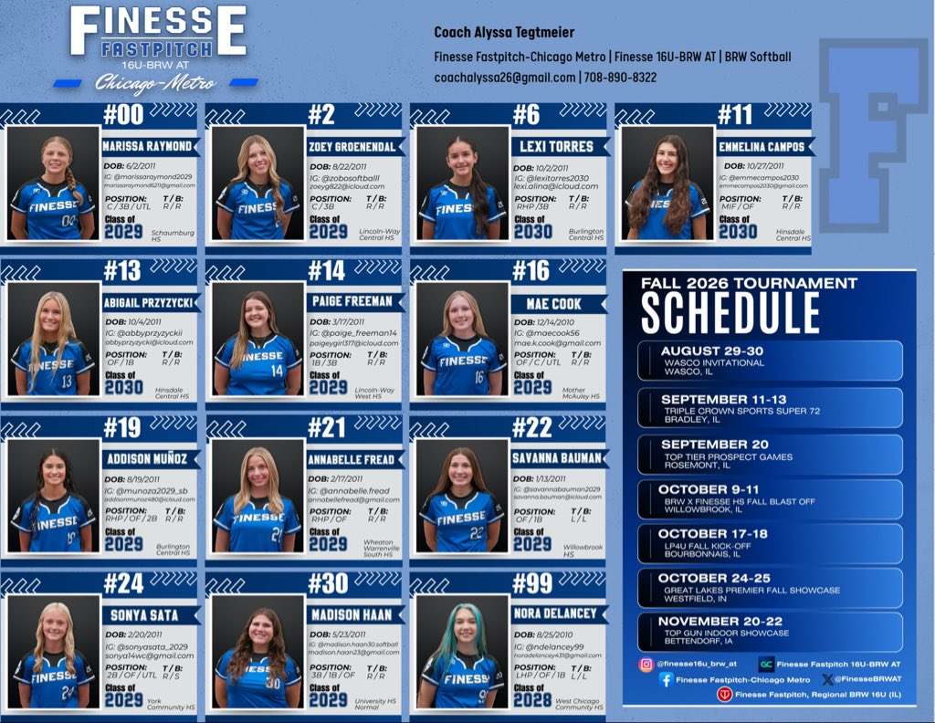 FinesseBRWAT's tweet photo. Finesse Fastpitch 16U BRW AT 💙

#finessefastpitch #finessefastpitchbrw #therosterisset #fallball2026🥎 https://t.co/lvicVOh4zS