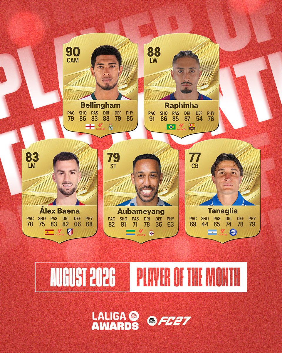 LaLigaEN's tweet photo. The race for PLAYER OF THE MONTH is ON🔥
Who’s taking it?
https://t.co/Y1AFsEOfEA

#LALIGAPLAYEROFTHEMONTH I #PREMIOSLALIGA I #LALIGAEASPORTS https://t.co/nDEH5yI42m