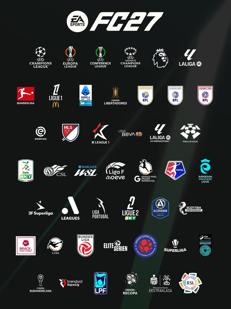 virtualballers's tweet photo. Seluruh lisensi resmi yang dimiliki EA untuk FC 27. ✅

21,000+ pemain asli
800+ klub dan tim nasional
35+ liga berlisensi resmi
140 stadion asli

Soal lisensi, EA memang gak tertandingi. https://t.co/DbT6oSrURy