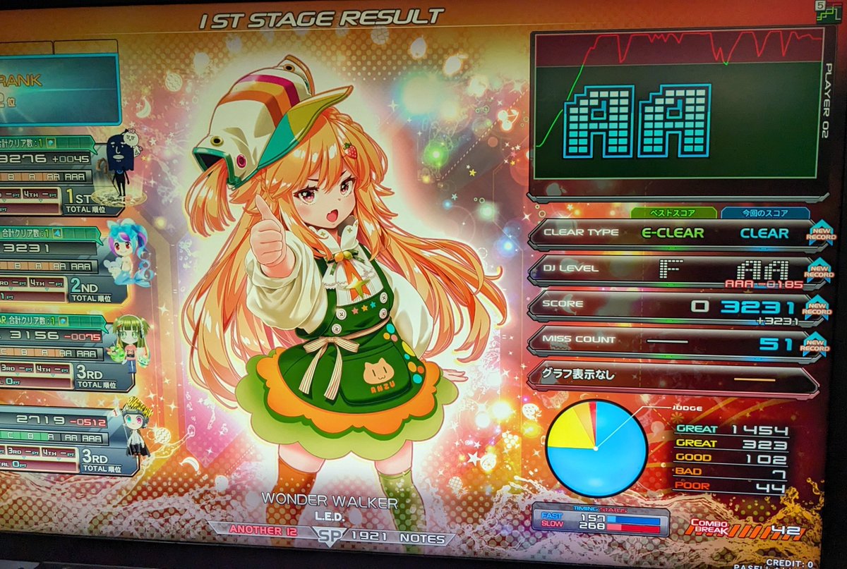 needlesspalasol's tweet photo. 本日のナイスプレー
ワンダーウォーカーついにノマゲ!やっとBP60切った
ラブコメトキドキシリアス易　収録機種間違えてませんか?ベチャ押しで追いつくのがやっとです https://t.co/Z727AIzj7f