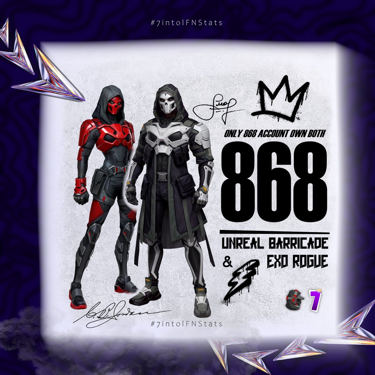 7intol's tweet photo. Only 868 players worldwide own both Exo Rogue and Unreal Barricade on a single account.

Do you own them both?

#7intolFNStats | Image work: @st0kkke https://t.co/auXsY1SWPi