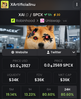xartificialinu's tweet photo. ✅ DEX updated
✅ DEX boosted
✅ Website updated
✅ X verification pending

Just getting started.

/rebuilding https://t.co/sGwLJ97D3c