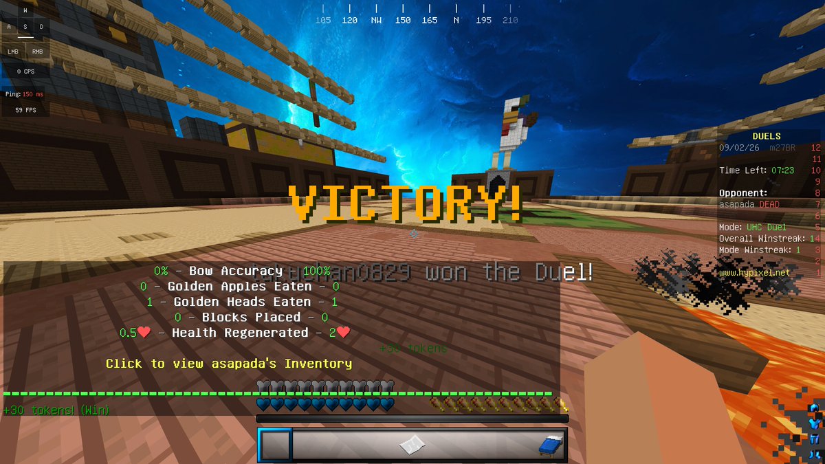 abokado_game's tweet photo. #マイクラPVP #minecraftPVP #hypixel
本日の戦績
パルクール:0/2
UHCデュエル:5/10
ベッドウォーズ:0/5
ベッドウォーズでかなり良いところまでいった試合があったのですが惜しくも。デュエルでできていた動きがベッドウォーズではできていないので、ベッドウォーズでの対面を増やしたいですね。 https://t.co/HomOPV5gvG
