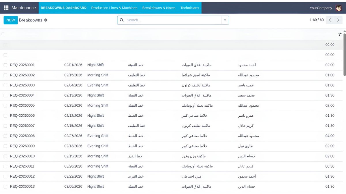 mo_alboroluse's tweet photo. نظام مخصص لإدارة الصيانة في المنشأت الصناعية مبني على Odoo18 لإدارة عمليات الصيانة، والمعدات، والفنيين، وطلبات الصيانة، وتتبع فترات توقف المعدات، وإعداد تقارير الصيانة  https://t.co/b8hWMoI9Fe https://t.co/hvBOjqN1lh