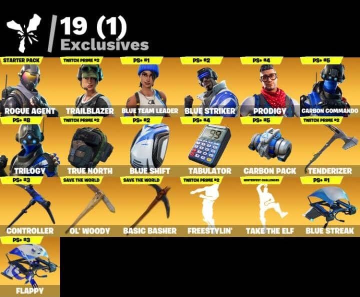gameshubmmos_'s tweet photo. 34 Skins | New STW | Rogue Agent | Trailblazer | Blue Team Leader | Blue Striker | Prodigy | Carbon Commando | Trilogy | True North | Blue Shift | Tabulator | 200VB | 18.08.26 (15 days ago) ๐ฅ
#Fortnite #account #trade #sell #OG #OGAERIAL #OGSKULL #OGaccount https://t.co/hiQWy0LLym